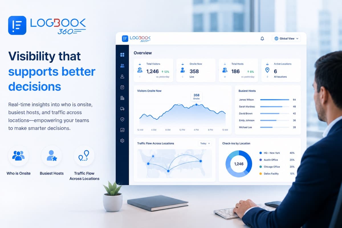 Visibility that supports better decisions