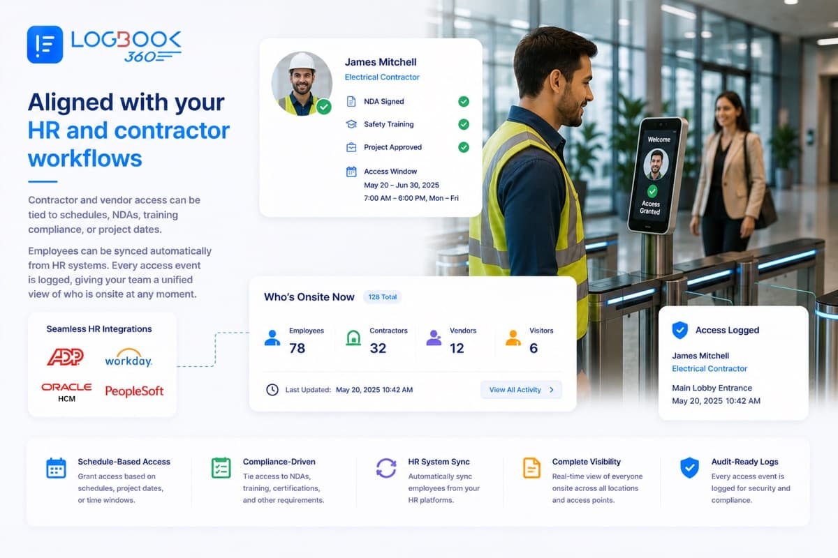 Aligned with your HR and contractor workflows