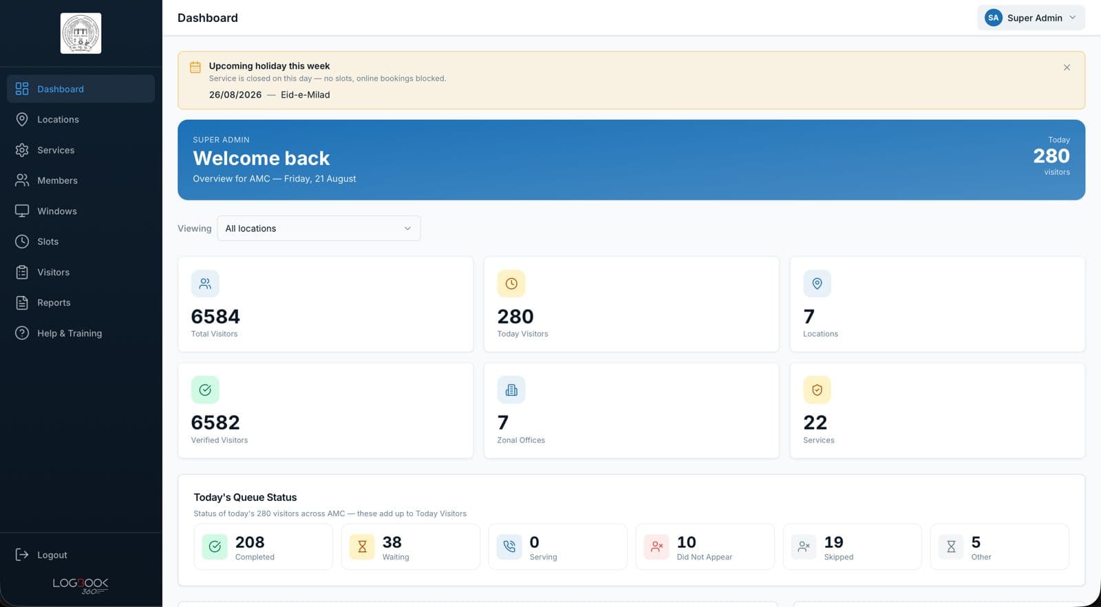 LogBook360 dashboard screenshot showing AMC zonal offices, available civic services, QR access, and digital TV queue controls