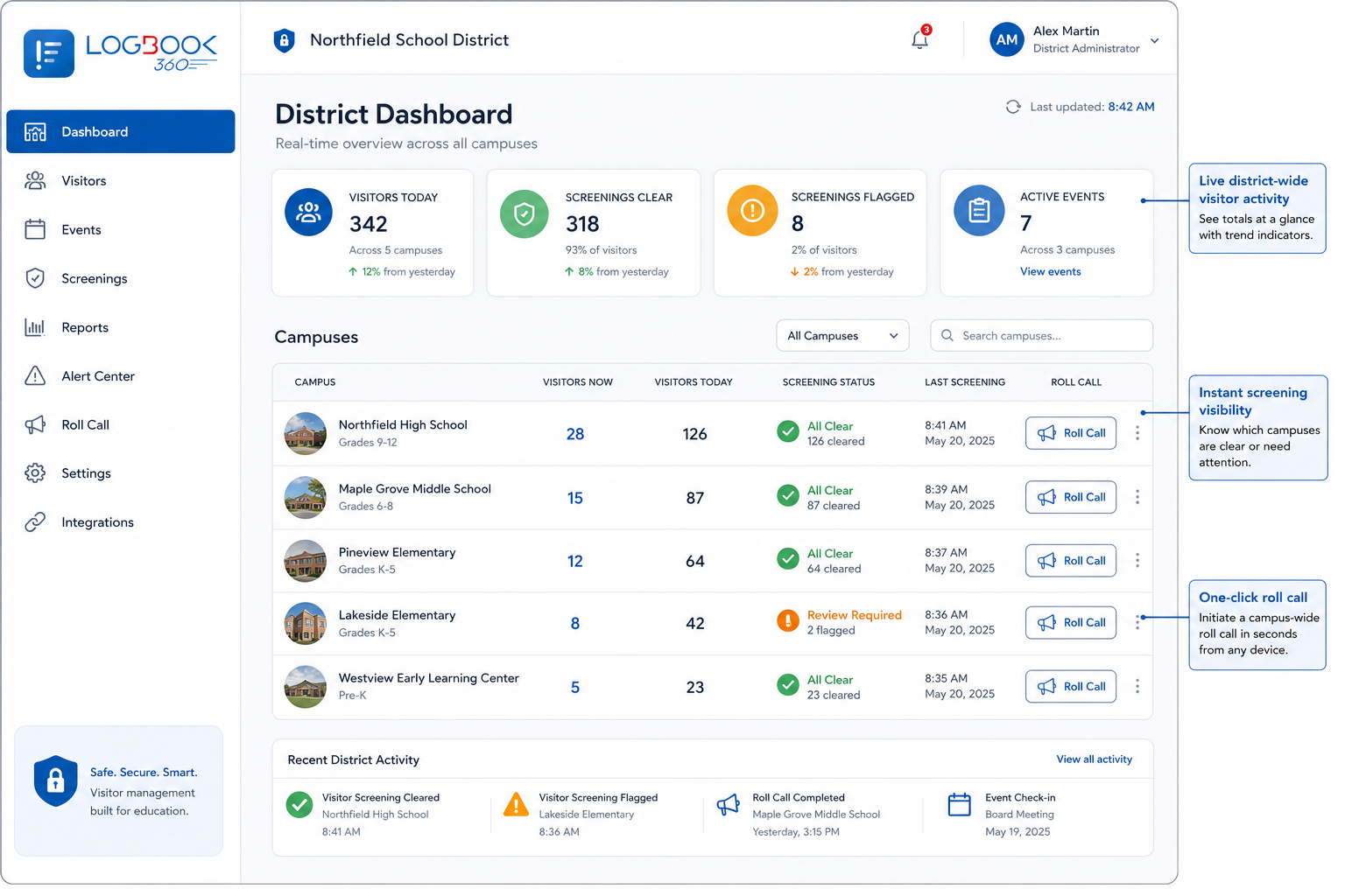 LogBook360 district dashboard showing live visitor counts across multiple school campuses
